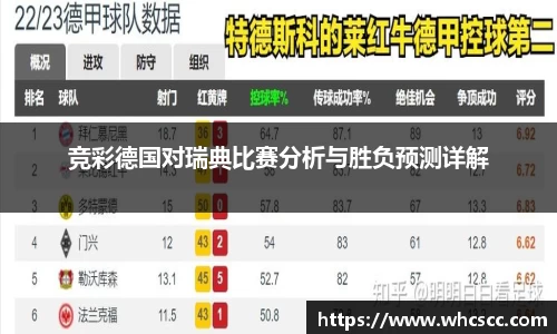 竞彩德国对瑞典比赛分析与胜负预测详解