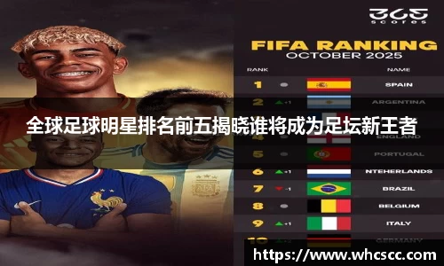 全球足球明星排名前五揭晓谁将成为足坛新王者