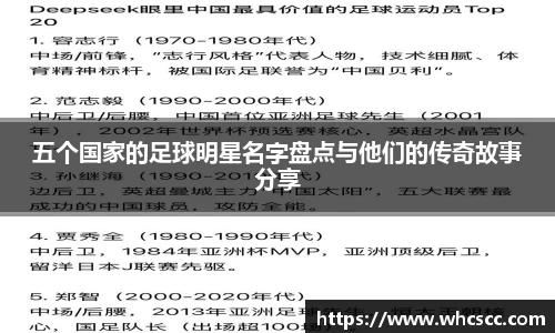 五个国家的足球明星名字盘点与他们的传奇故事分享